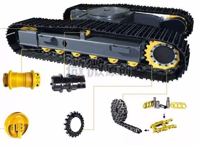 Track parts